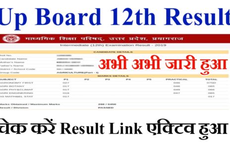 Up Board 12th Result 2024
