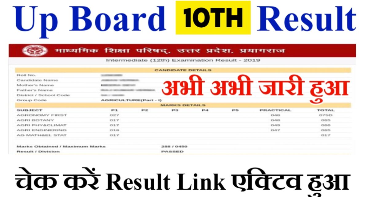 Up Boards 10th Result 2024